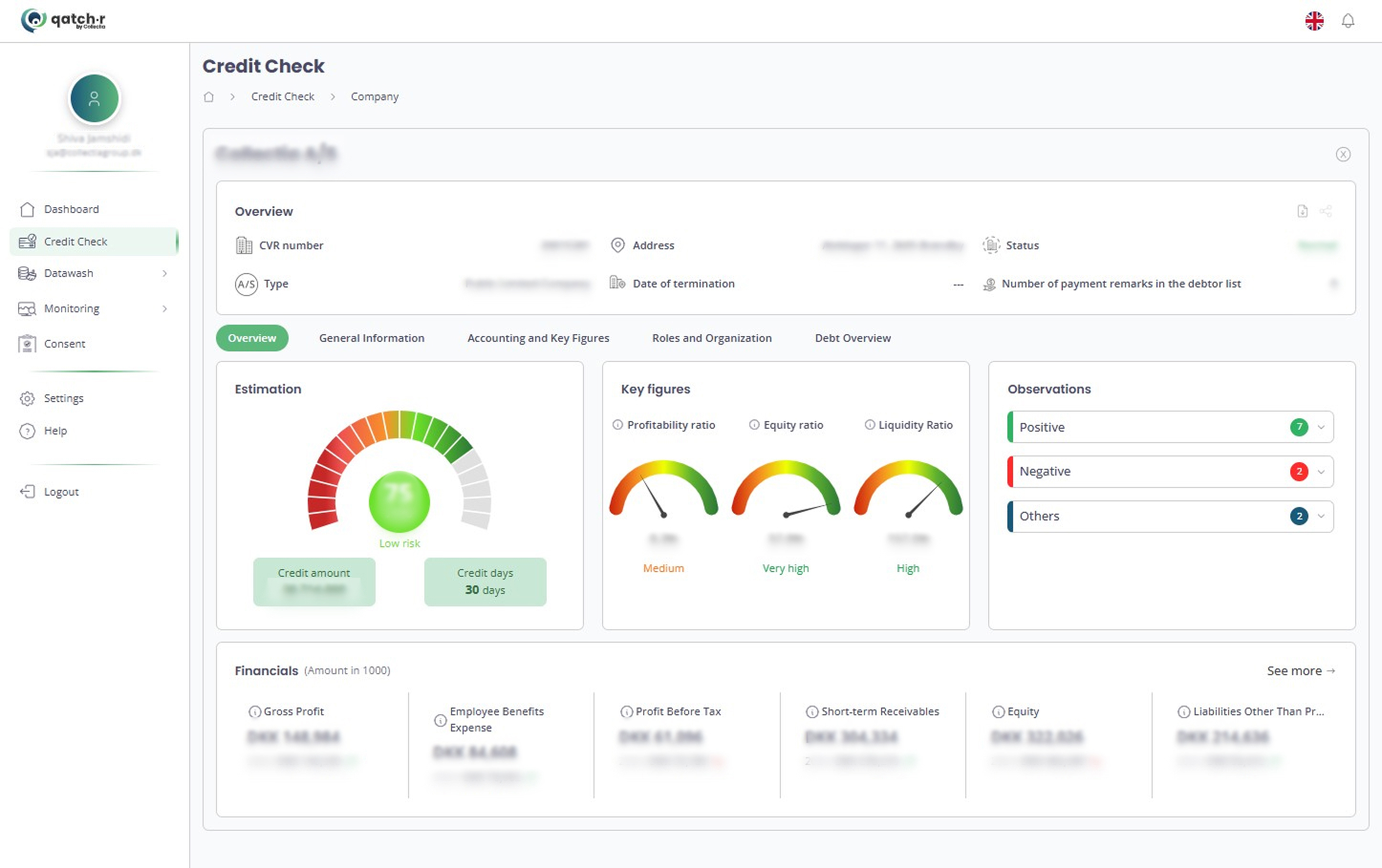 Qatchr credit platform preview